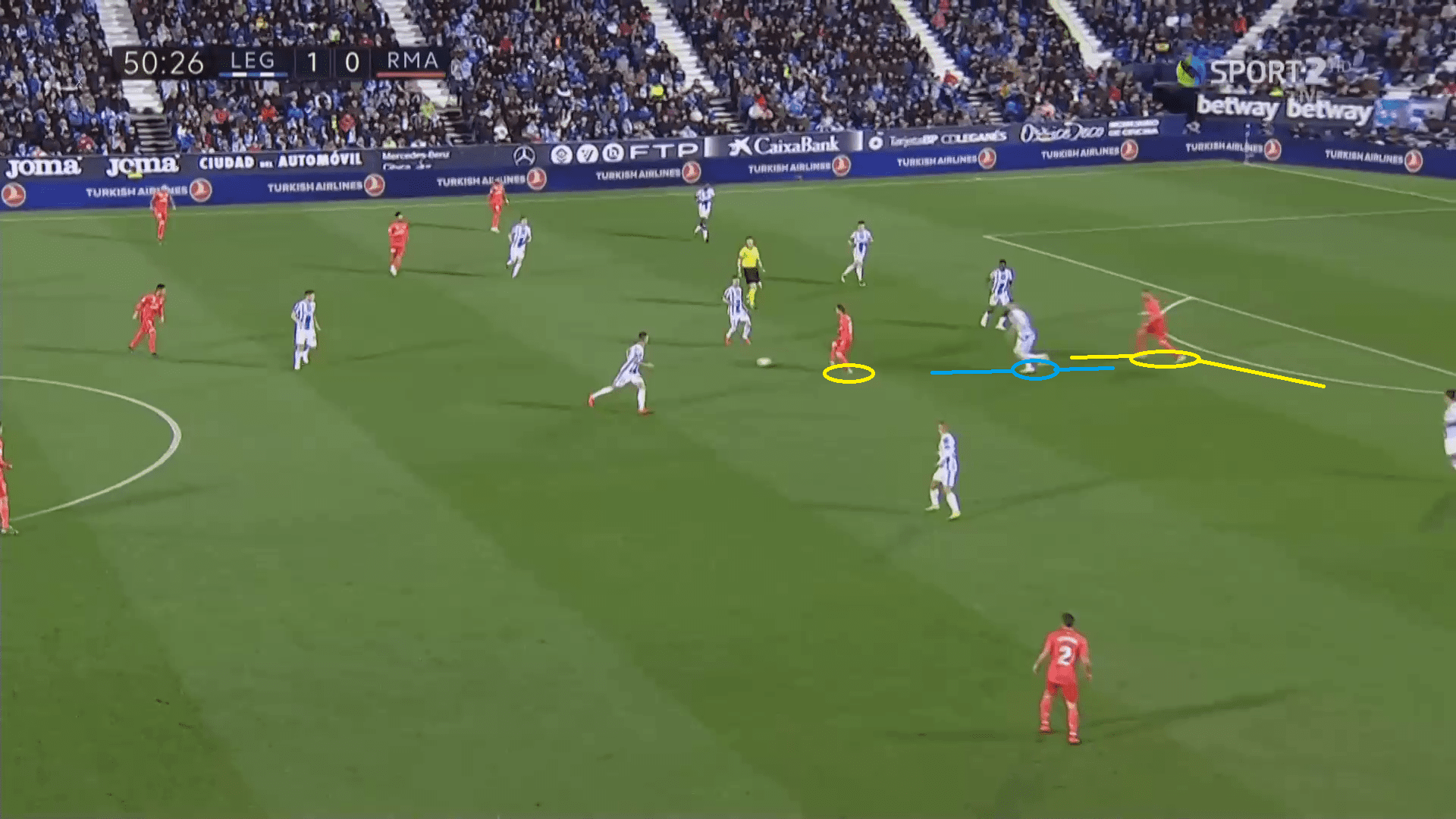 Tactical Analysis Leganés Real Madrid La Liga