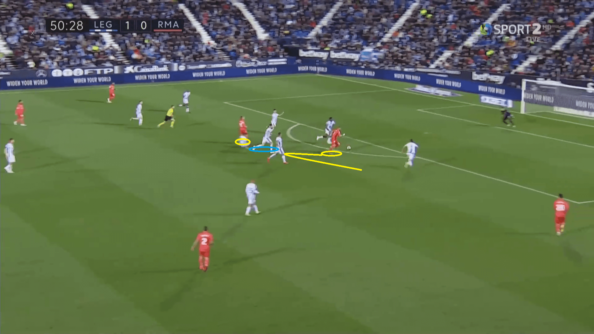 Tactical Analysis Leganés Real Madrid La Liga