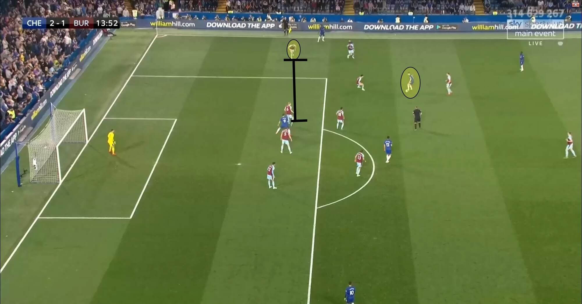 Chelsea Burnley Tactical Analysis Statistics