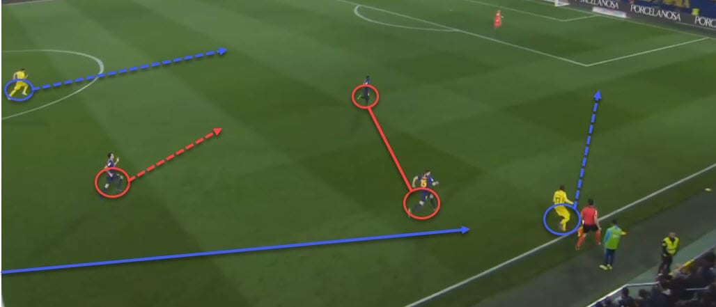 La Liga 2018/2019 Tactical Analysis: Villarreal vs Barcelona