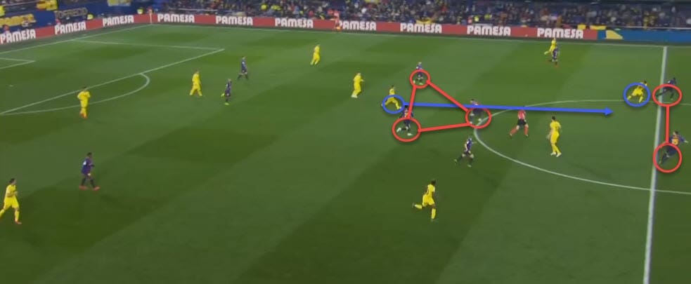 La Liga 2018/2019 Tactical Analysis: Villarreal vs Barcelona