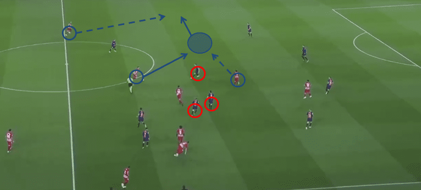 Barcelona Ateltico Madrid La Liga tactical analysis