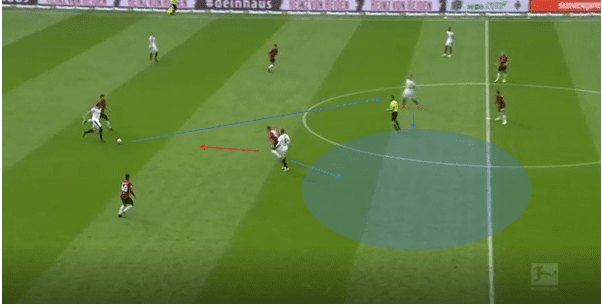 Hannover Gladbach Bundesliga Tactical Analysis