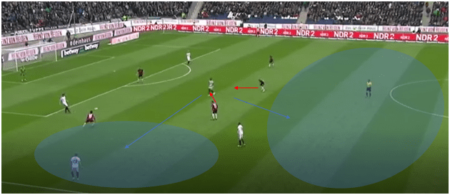 Hannover Gladbach Bundesliga Tactical Analysis