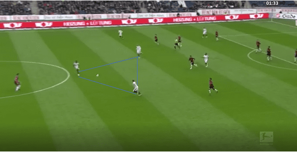 Hannover Gladbach Bundesliga Tactical Analysis