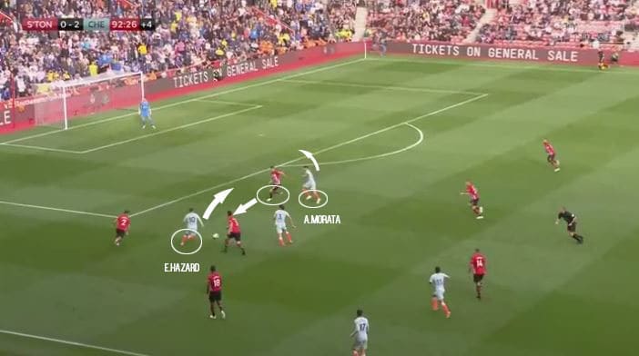 Manchester-United-Chelsea-Premier-League-tactical-analysis-preview