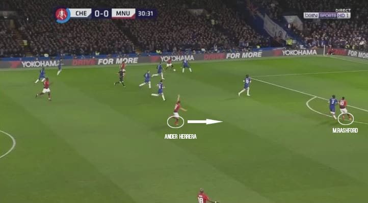 Manchester-United-Chelsea-Premier-League-tactical-analysis-preview