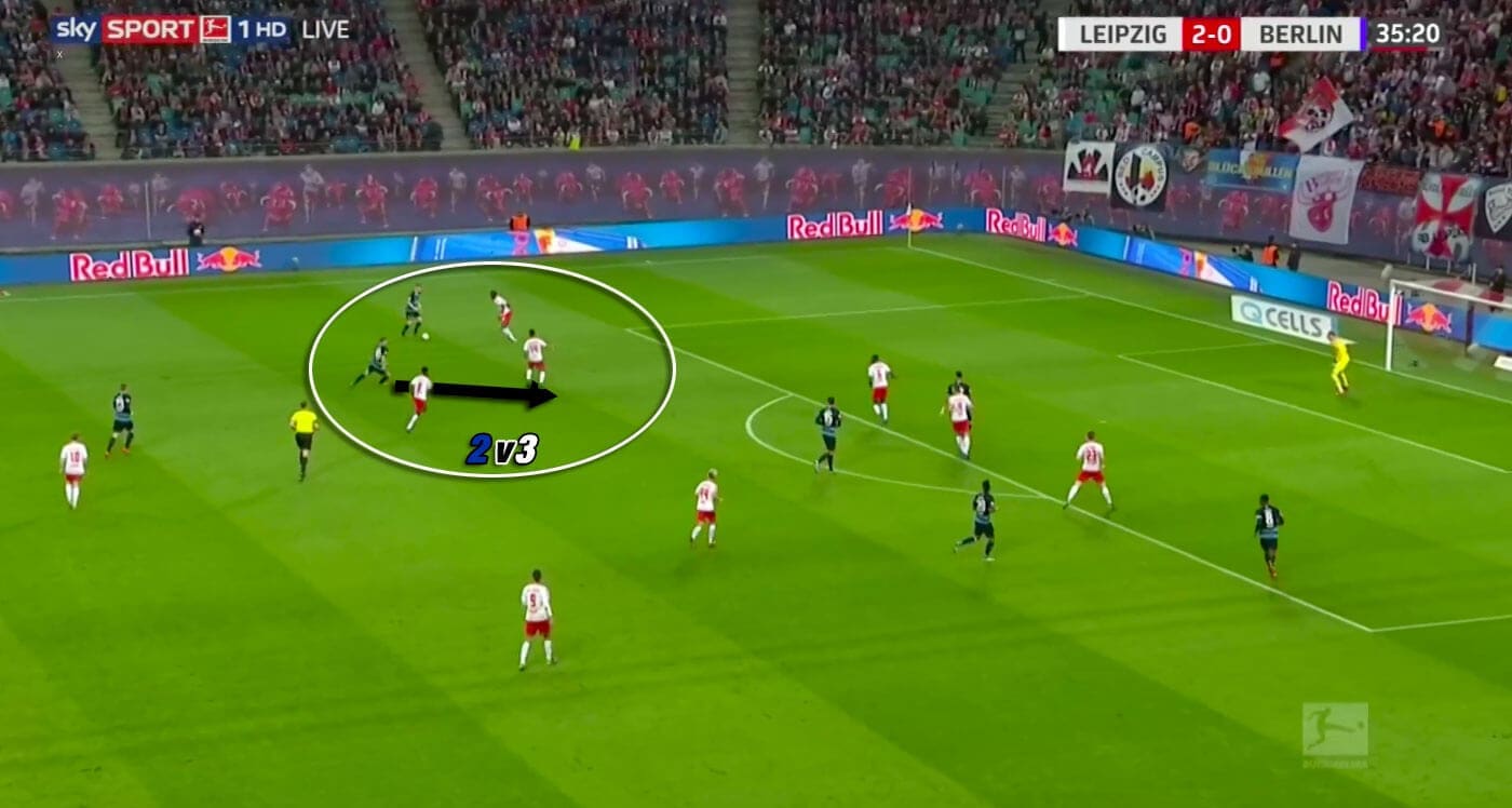 RB Leipzig Hertha Berlin Bundesliga Tactical Analysis