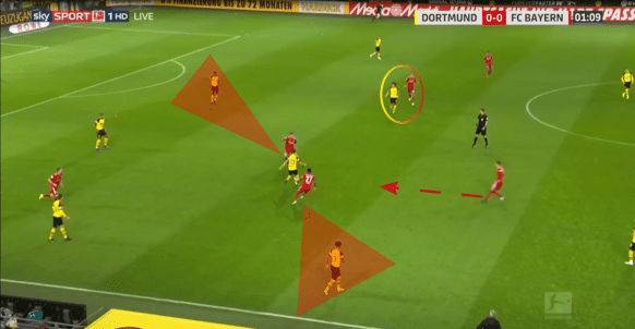 Bayern Munich Borussia Dortmund tactical preview analysis