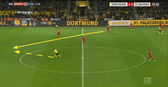 Bayern Munich Borussia Dortmund tactical preview analysis