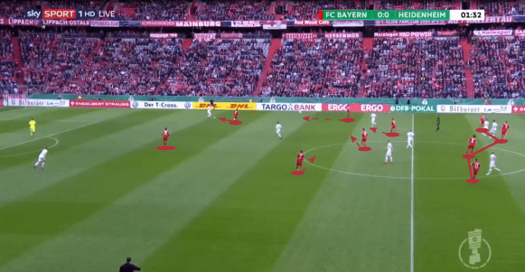 Bayern Munich Borussia Dortmund tactical preview analysis