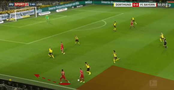 Bayern Munich Borussia Dortmund tactical preview analysis