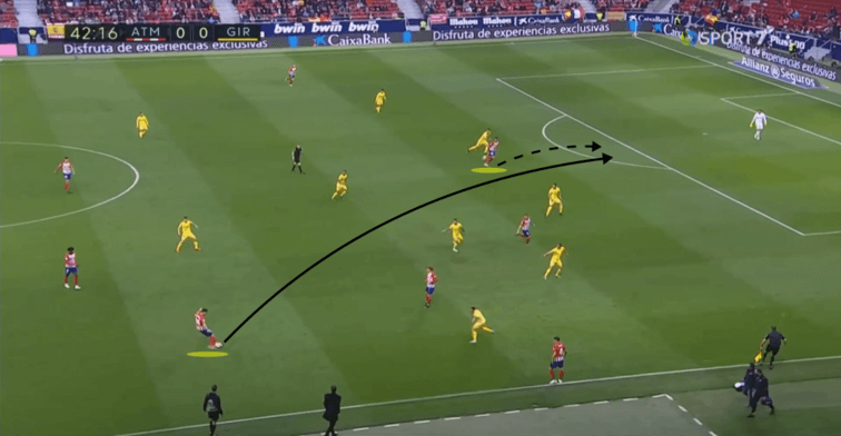 Atletico Madrid Girona La Liga Tactical Analysis