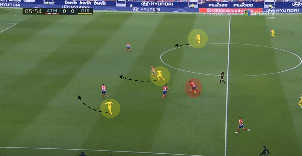 Atletico Madrid Girona La Liga Tactical Analysis