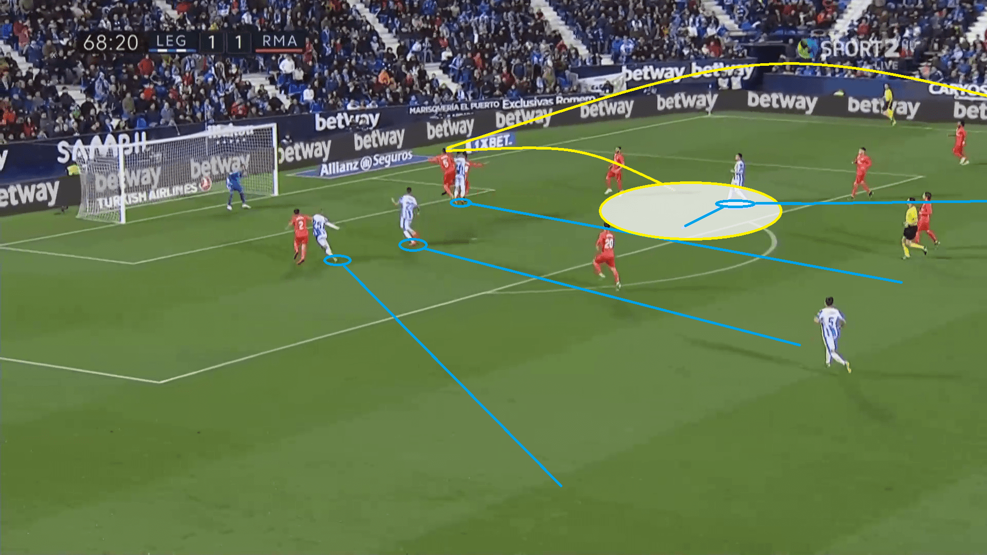 Tactical Analysis Leganés Real Madrid La Liga