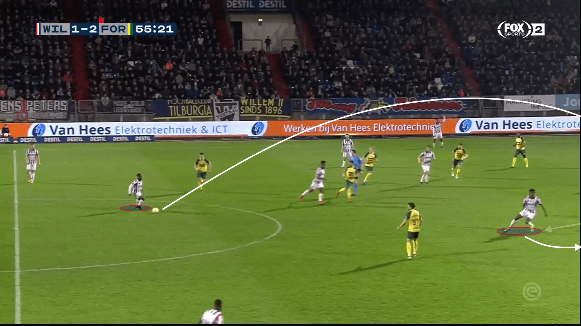 Alexander Isak Willem II tactical analysis statistics