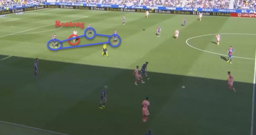 Huesca Barcelona La Liga Tactical Analysis