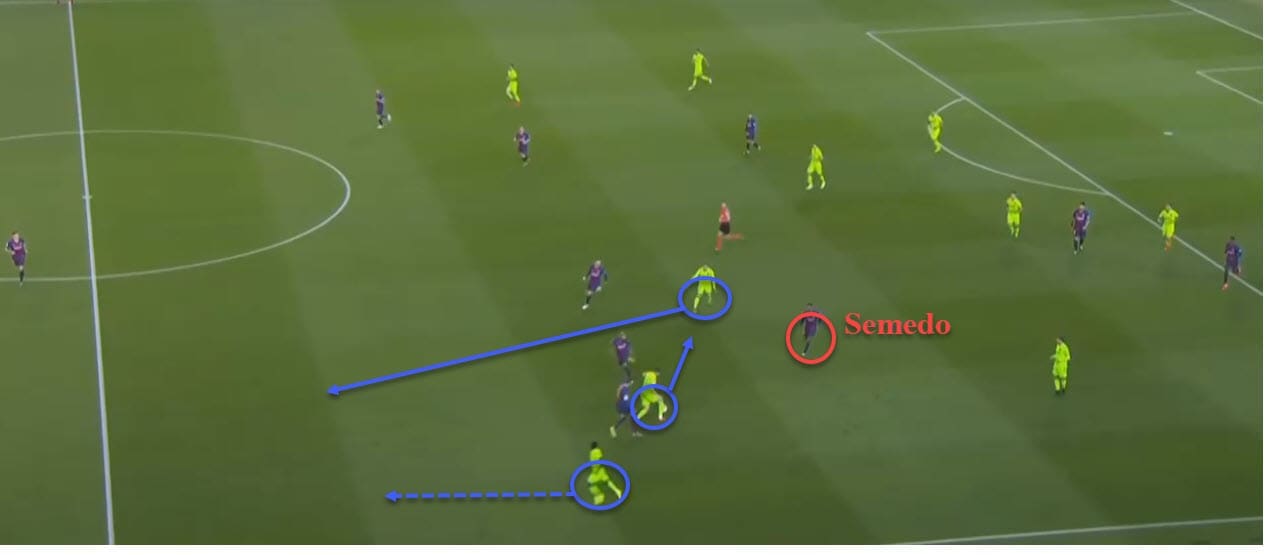 La Liga 2018/19 Tactical Analysis Statistics: Barcelona vs Levante