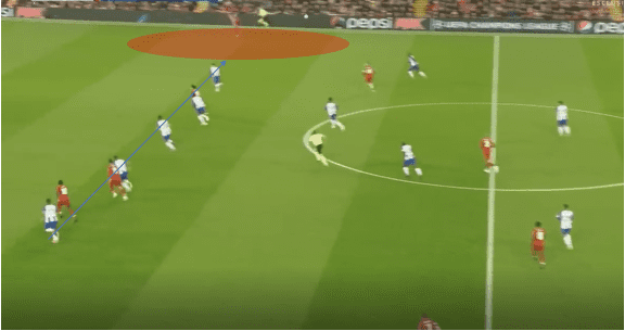 Liverpool Porto Champions League Tactical Analysis