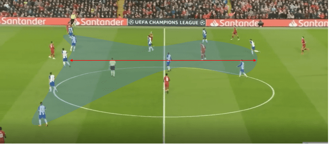 Liverpool Porto Champions League Tactical Analysis