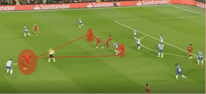 Liverpool Porto Champions League Tactical Analysis