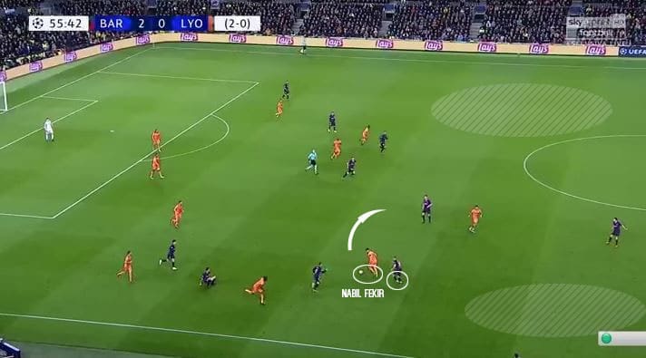 Manchester United Barcelona tactical preview analysis