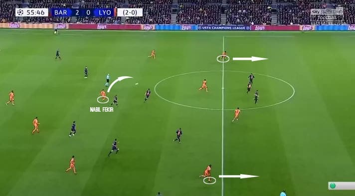 Manchester United Barcelona tactical preview analysis