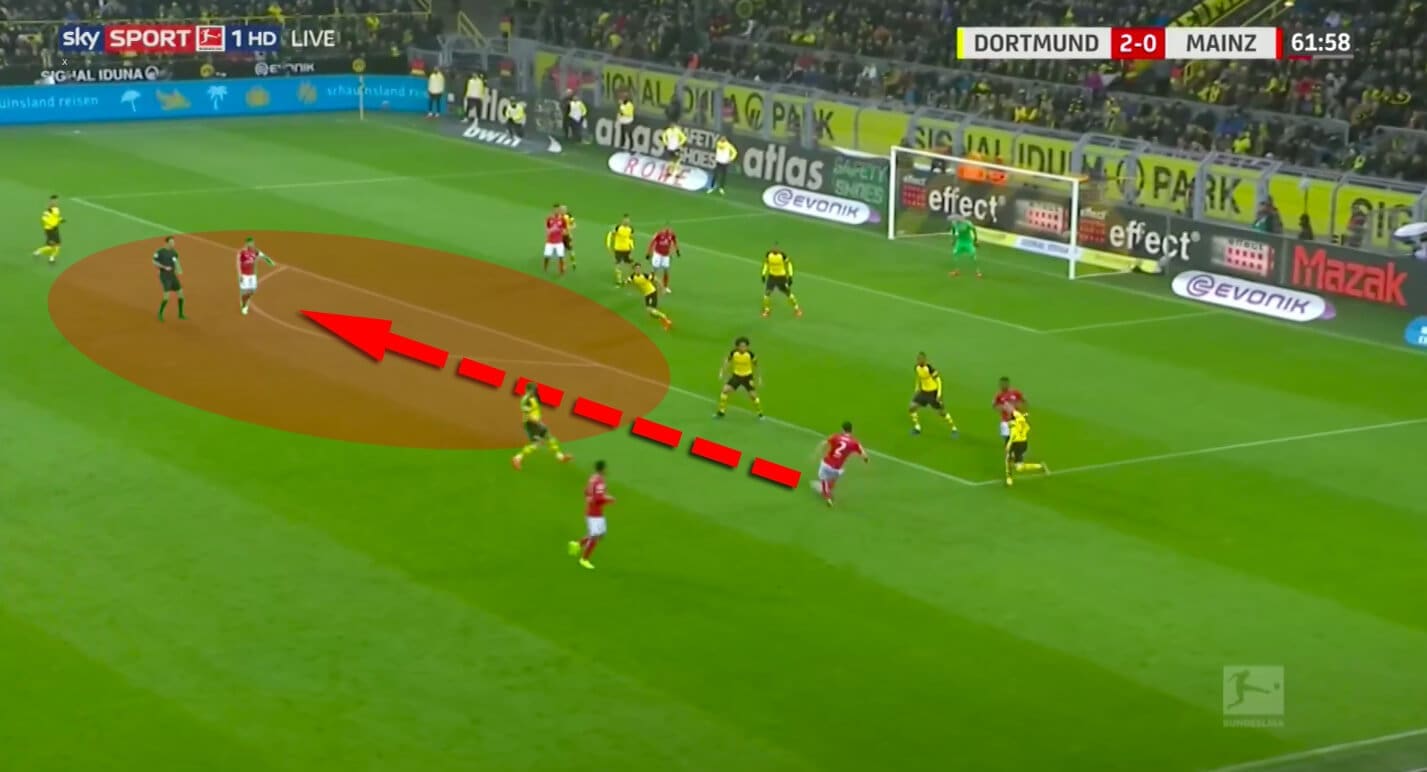 Borussia Dortmund Mainz Bundesliga Tactical Analysis 