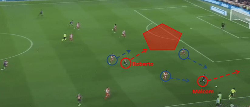 Barcelona Ateltico Madrid La Liga tactical analysis