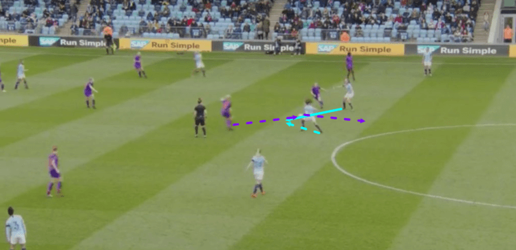 Manchester City Women Liverpool Women FAWSL Tactical Analysis