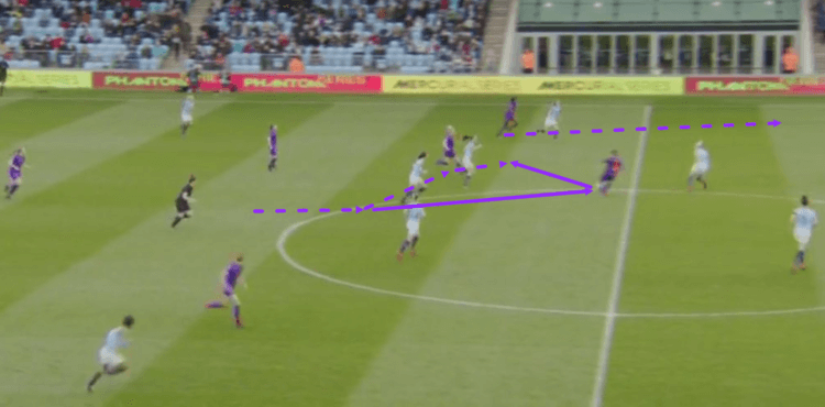 Manchester City Women Liverpool Women FAWSL Tactical Analysis