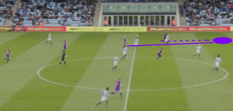 Manchester City Women Liverpool Women FAWSL Tactical Analysis