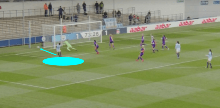 Manchester City Women Liverpool Women FAWSL Tactical Analysis