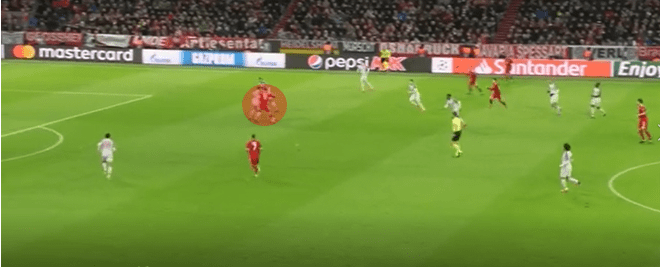  Joel Matip Liverpool Tactical Analysis Statistics