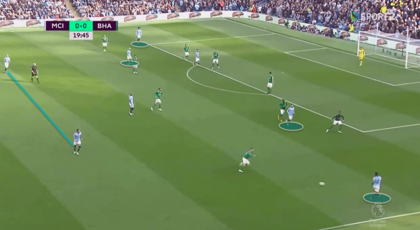 Manchester City Brighton Tactical Analysis Preview