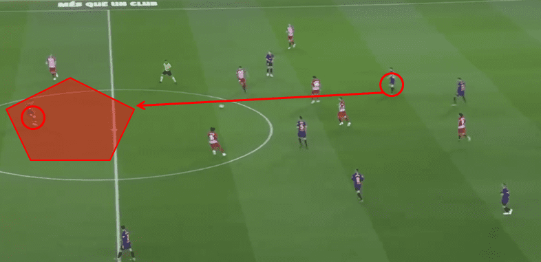 Barcelona Ateltico Madrid La Liga tactical analysis