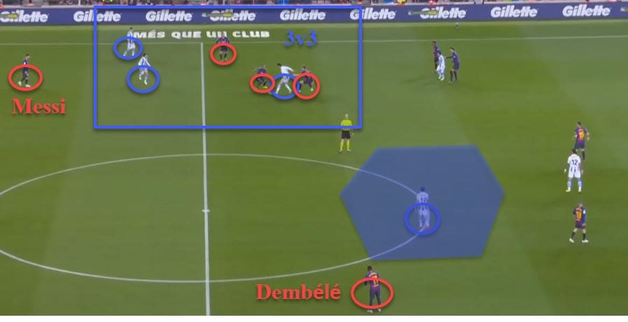 Tactical Analysis Barcelona Real Sociedad La Liga