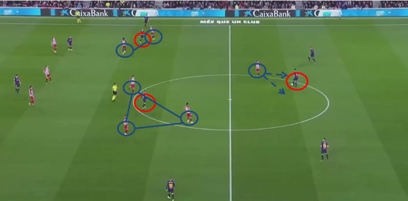 Barcelona Ateltico Madrid La Liga tactical analysis