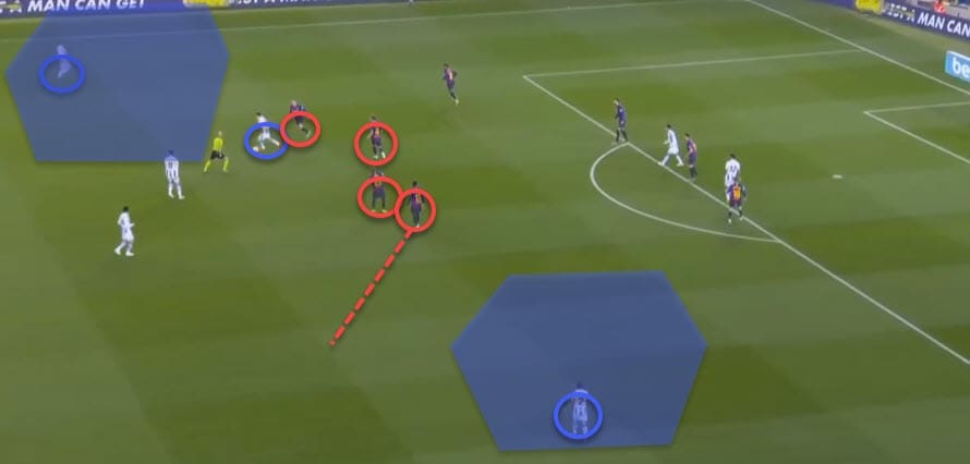 Tactical Analysis Barcelona Real Sociedad La Liga