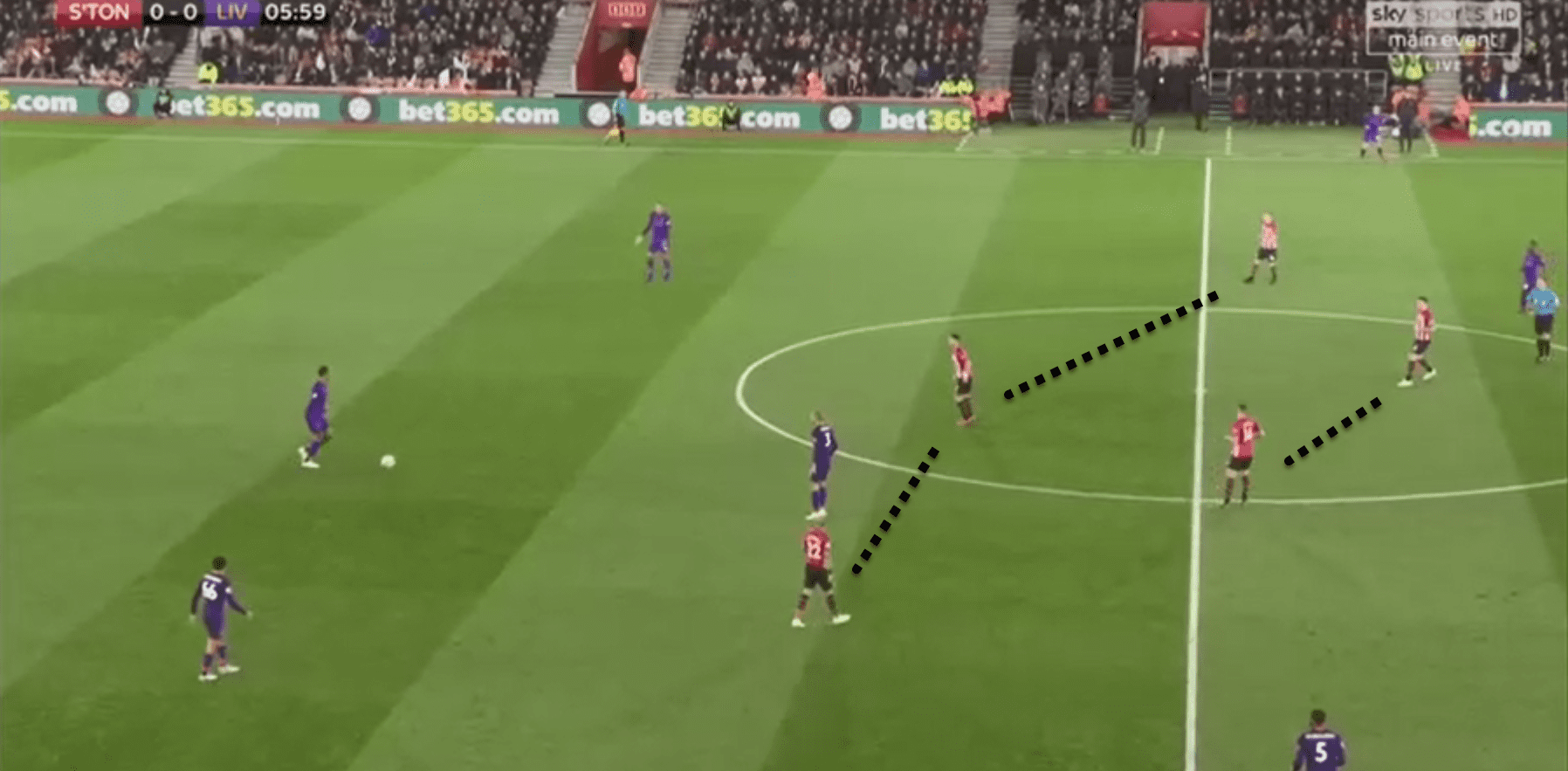 Liverpool Porto Tactical Analysis Preview