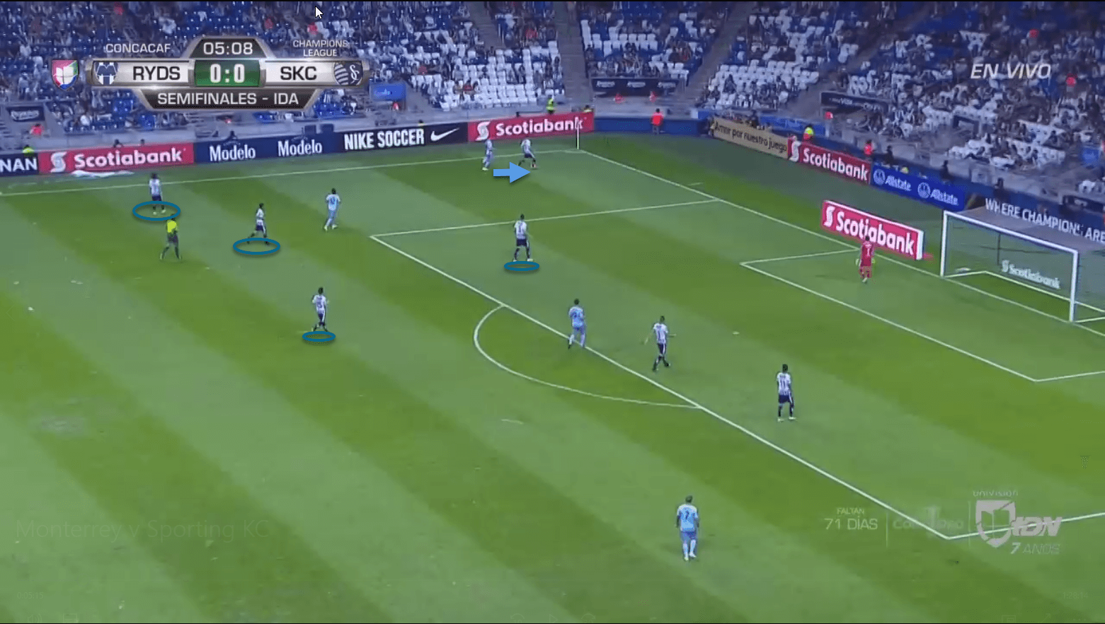 Monterrey Sporting Kansas City CONCACAF Champions League Tactical Analysis