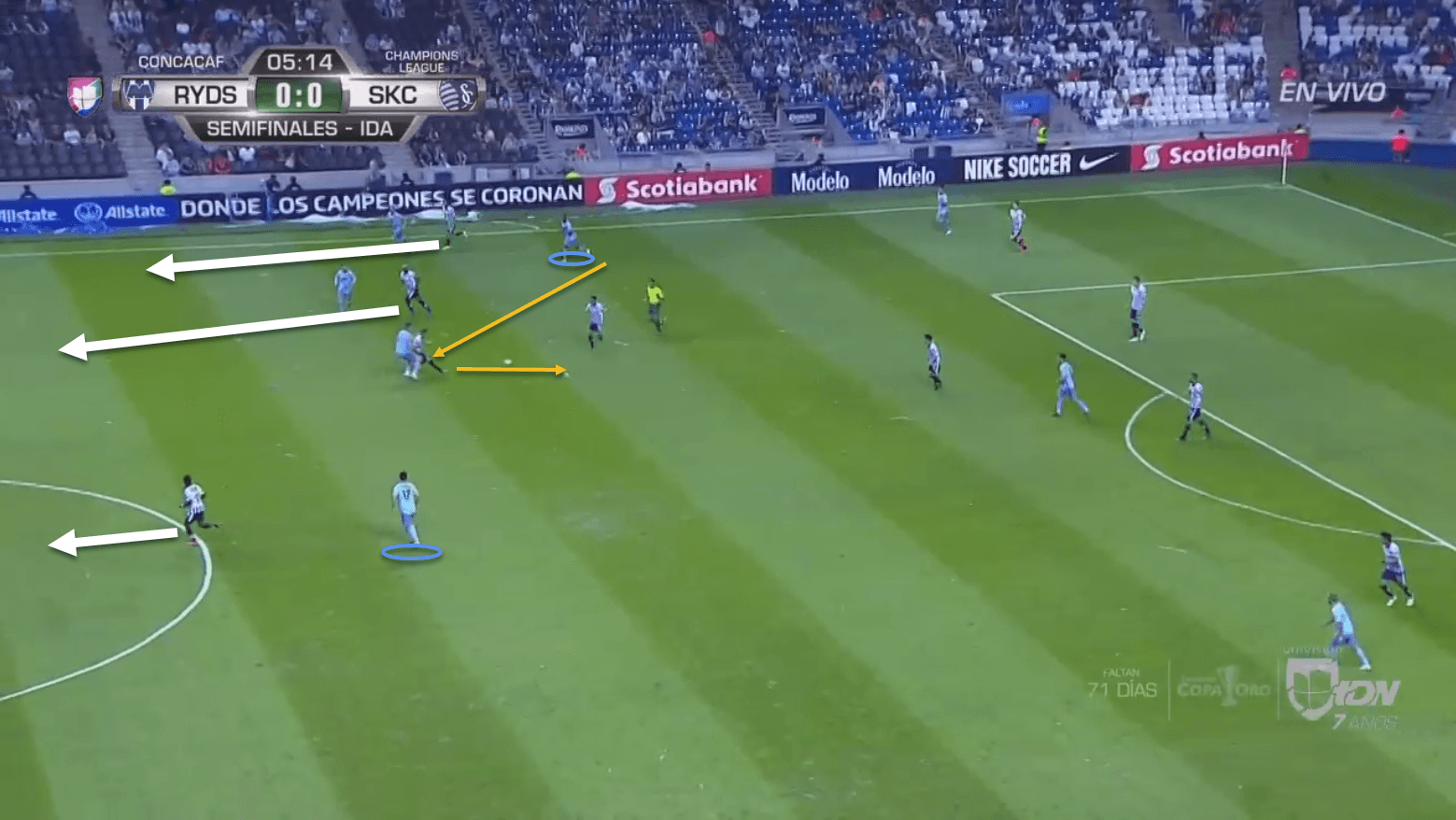 Monterrey Sporting Kansas City CONCACAF Champions League Tactical Analysis