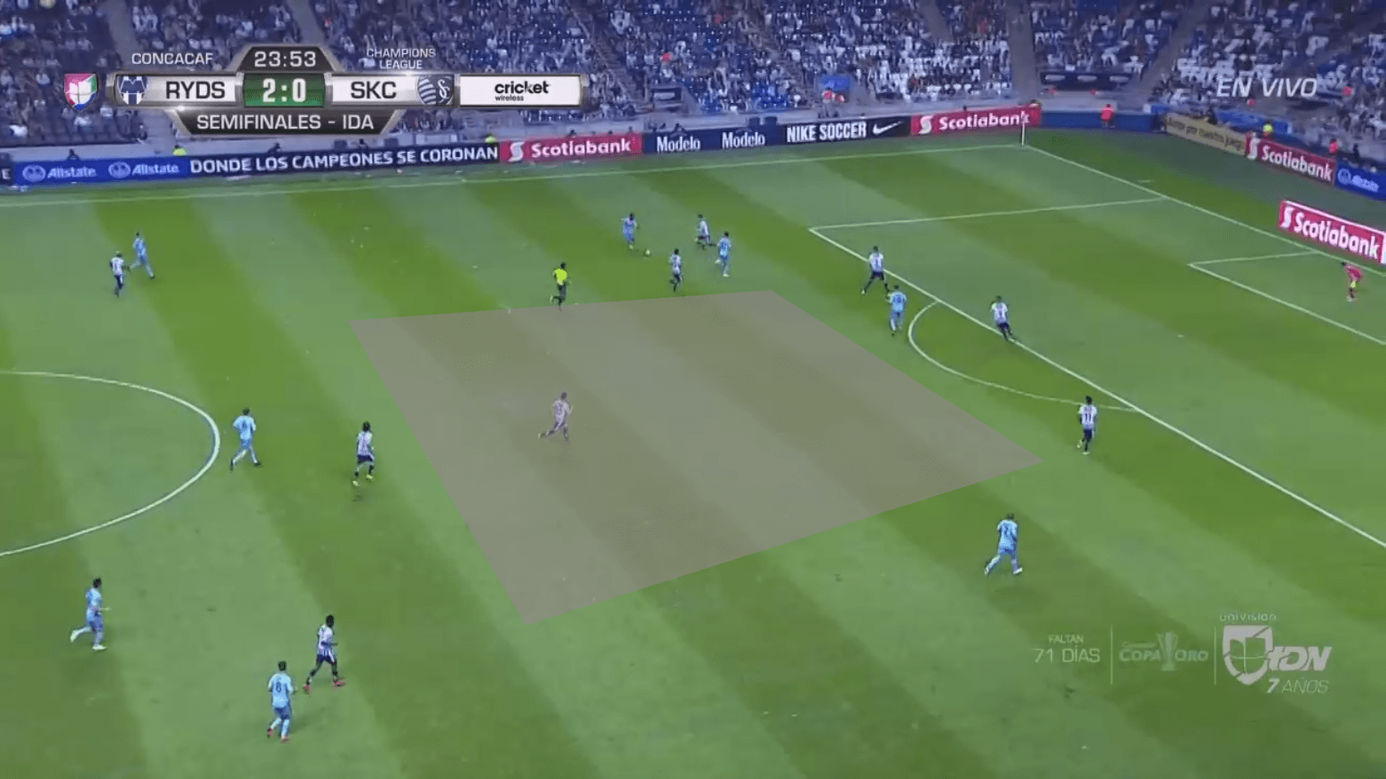 Monterrey Sporting Kansas City CONCACAF Champions League Tactical Analysis