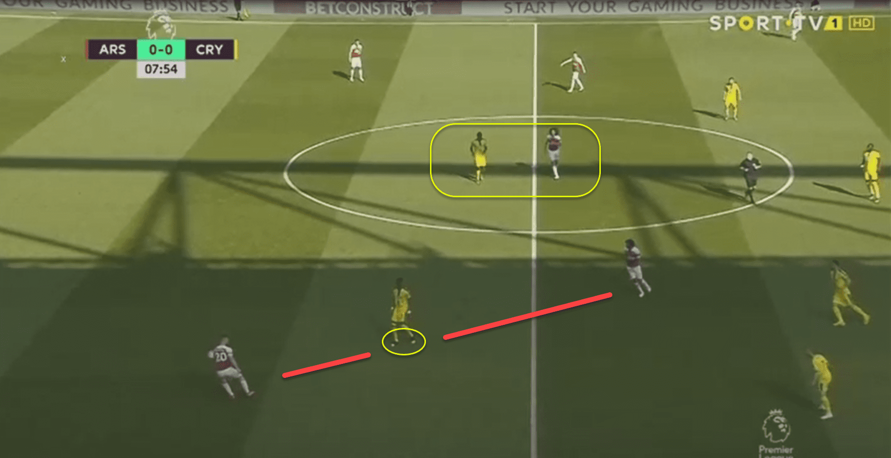 Tactical Analysis Arsenal Crystal Palace Premier League