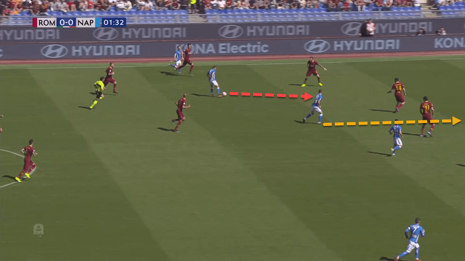 Napoli Roma Serie A Tactical Analysis