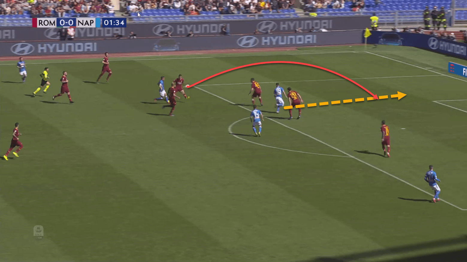 Napoli Roma Serie A Tactical Analysis