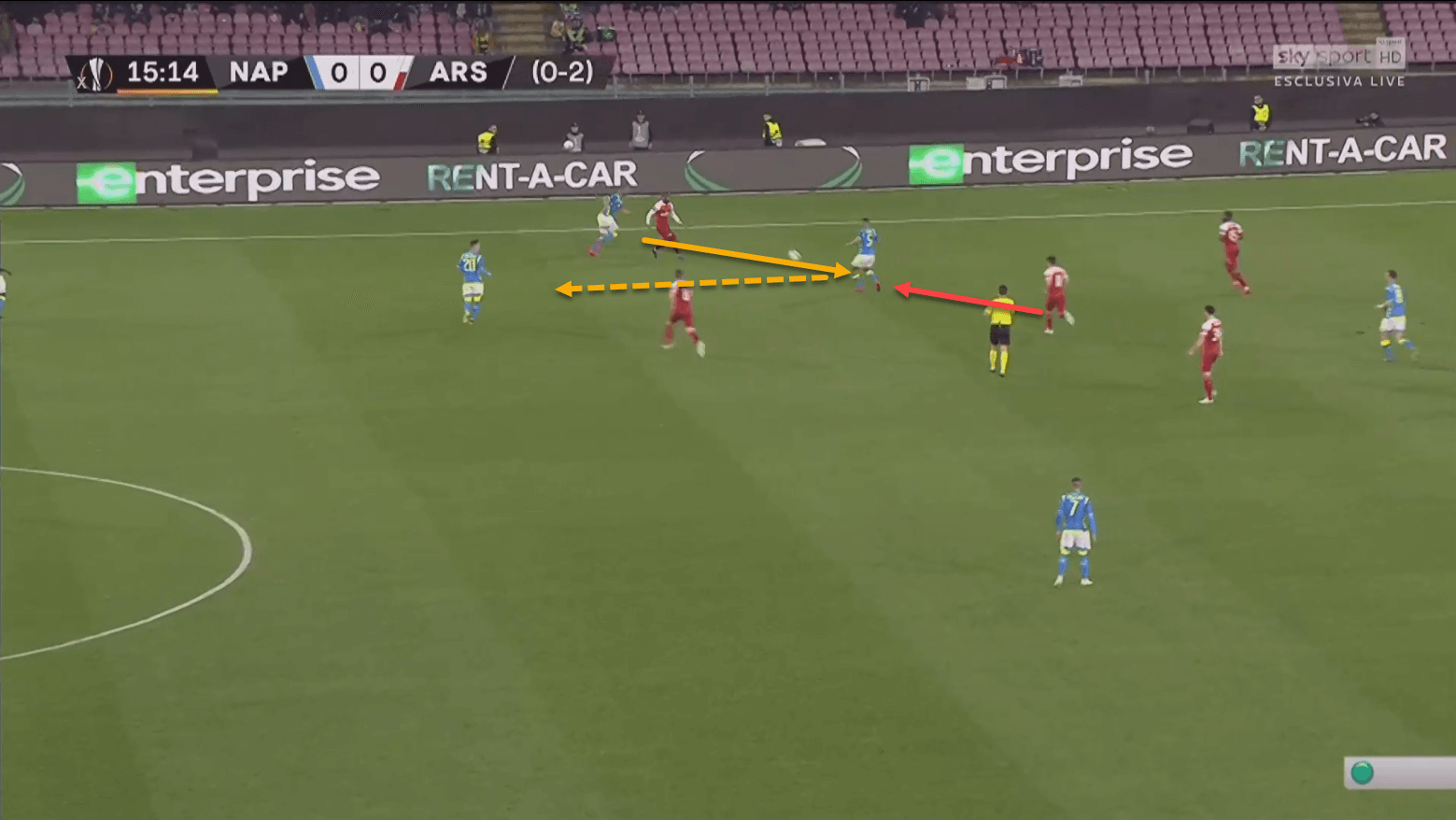 Napoli Arsenal Europa League tactical analysis