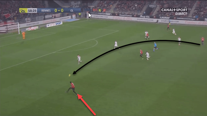 Coupe de France 2018/19: Paris Saint-Germain vs Stade Rennais Tactical Analysis Statistics