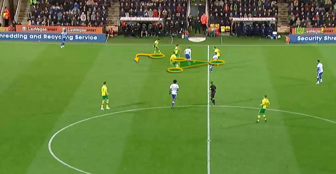 Norwich City Reading EFL Championship tactical analysis