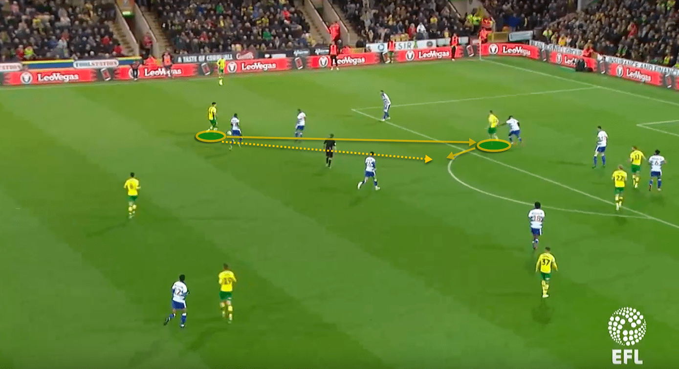 Norwich City Reading EFL Championship tactical analysis